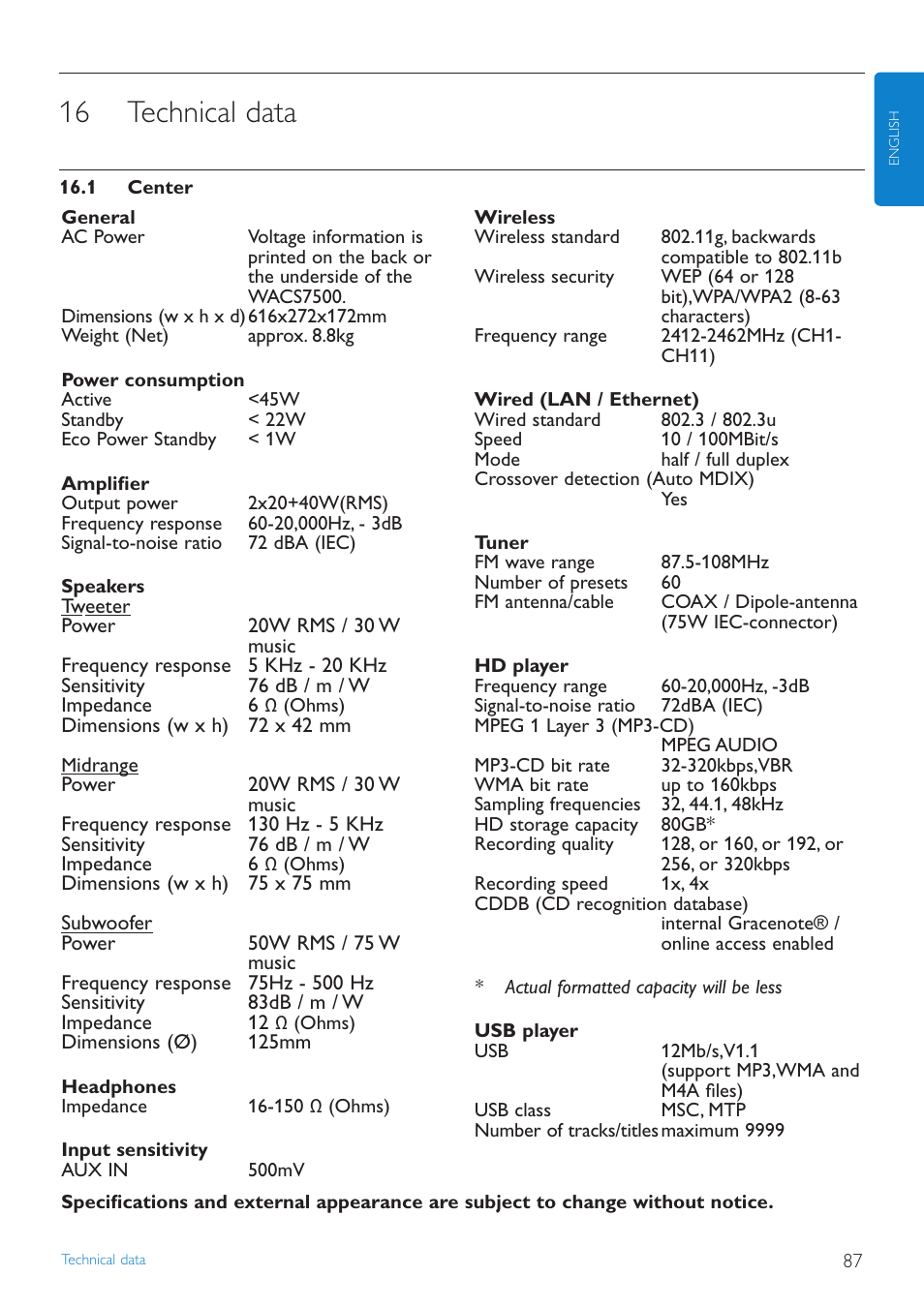 16 technical data, 1 center, Technical data | Center | Philips STREAMIUN WACS7500 User Manual | Page 91 / 127