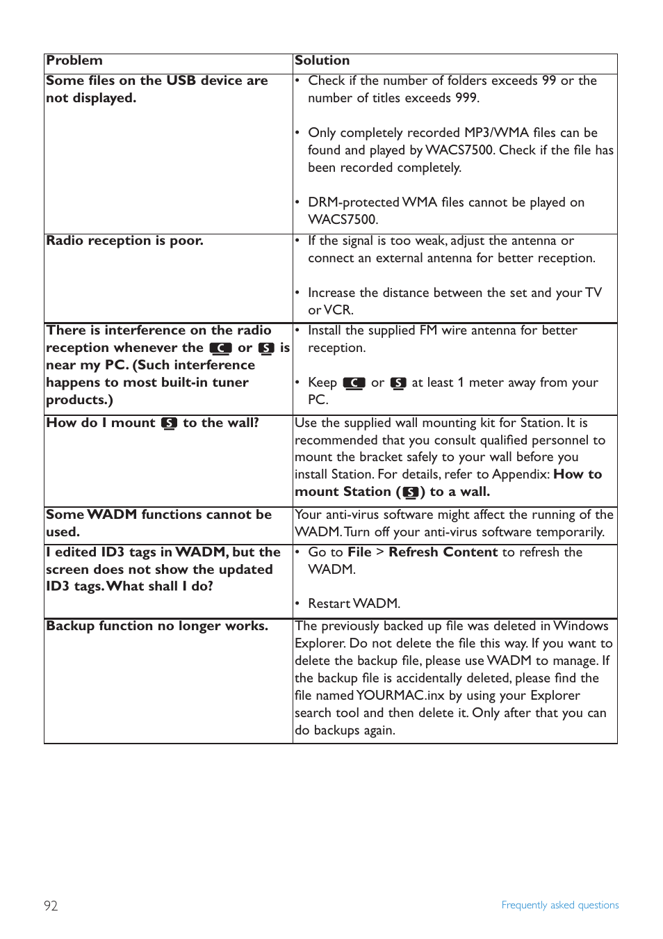 Philips STREAMIUN WACS7500 User Manual | Page 96 / 127