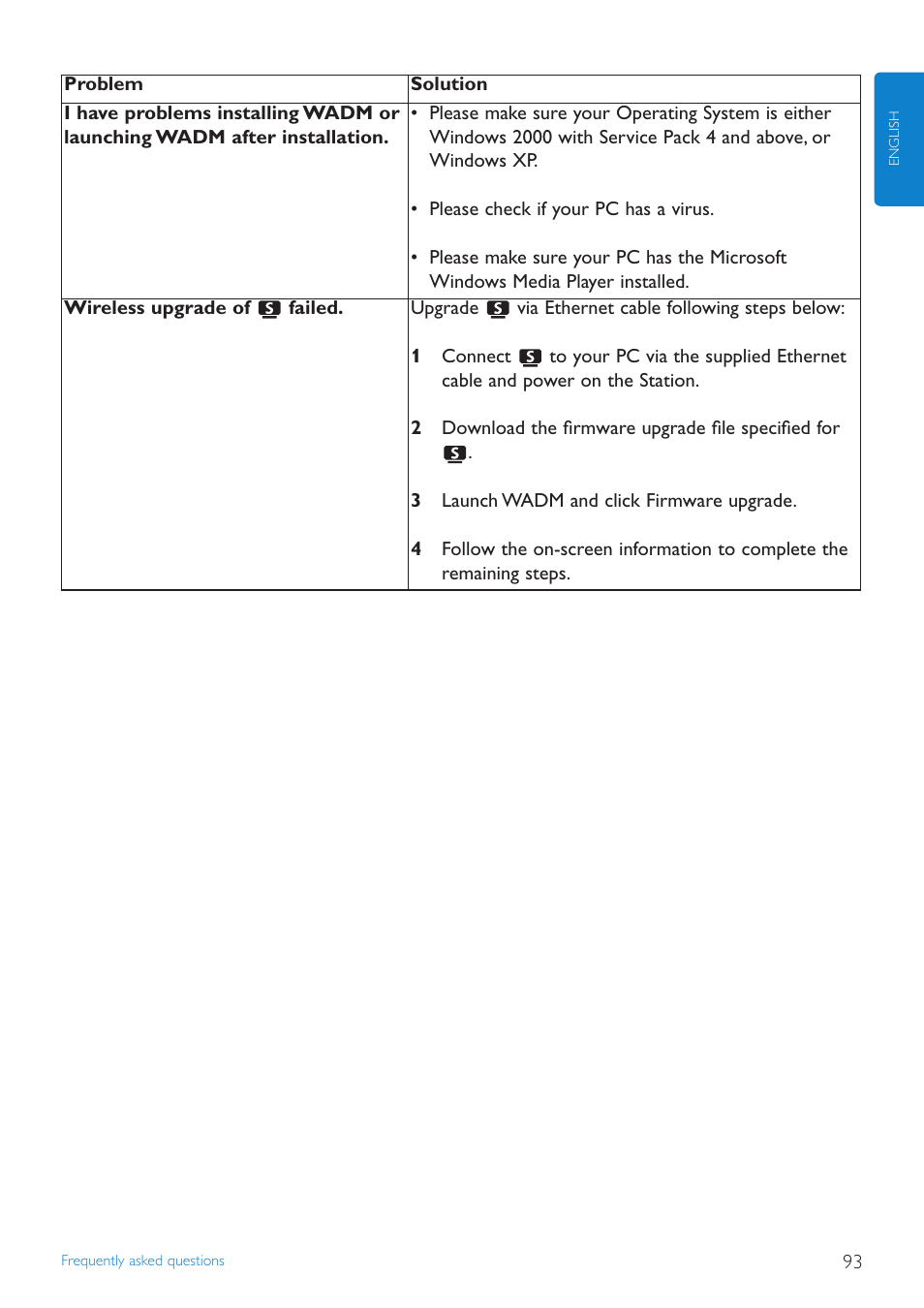 Philips STREAMIUN WACS7500 User Manual | Page 97 / 127