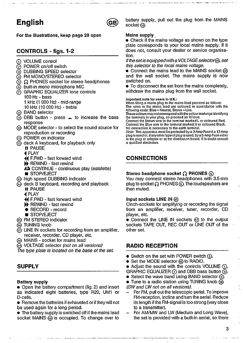 English, Controls - figs. 1-2, Supply | Connections, Radio reception | Philips AW 7590 User Manual | Page 3 / 9