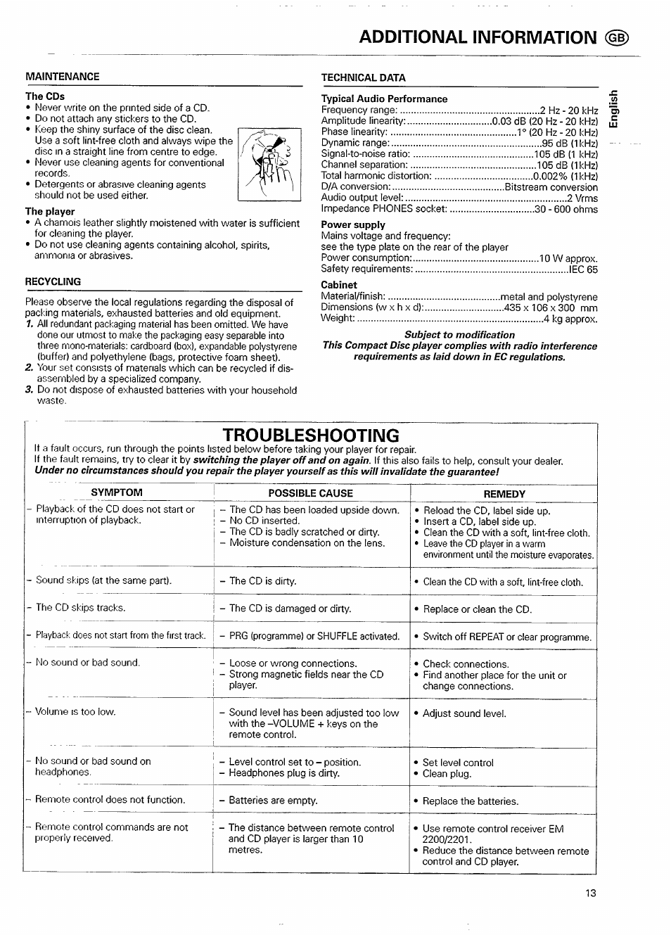 Additional information, Troubleshooting | Philips CD 750/00B User Manual | Page 13 / 18