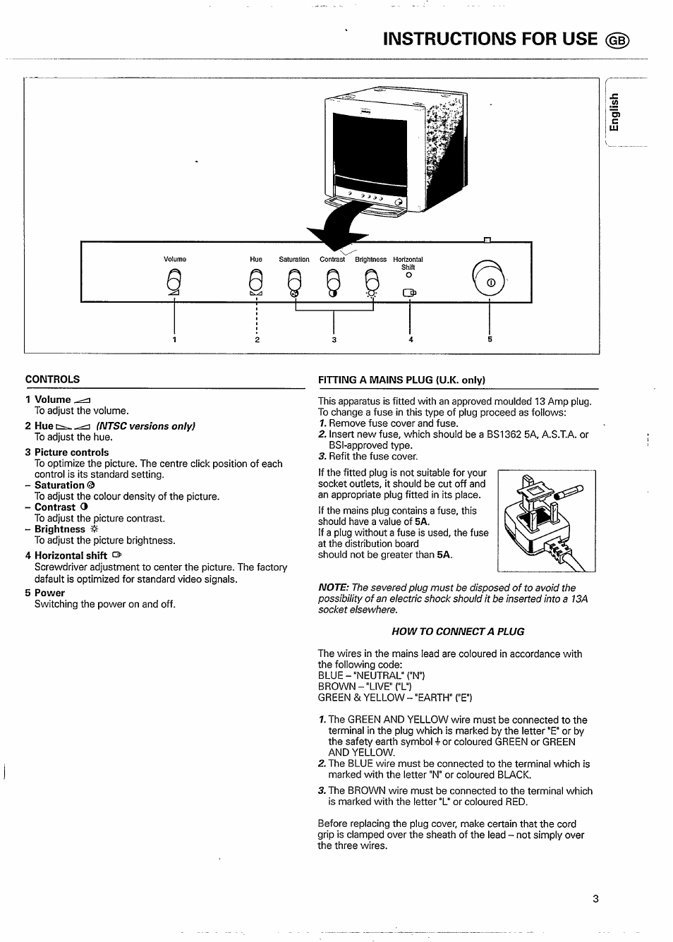 Instructions for use @) | Philips VSS9451 User Manual | Page 3 / 6