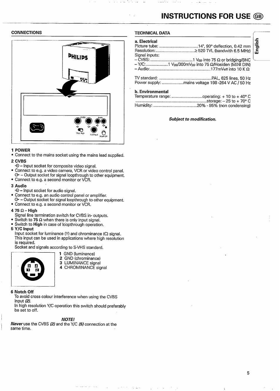 Instructions for use @) | Philips VSS9451 User Manual | Page 5 / 6
