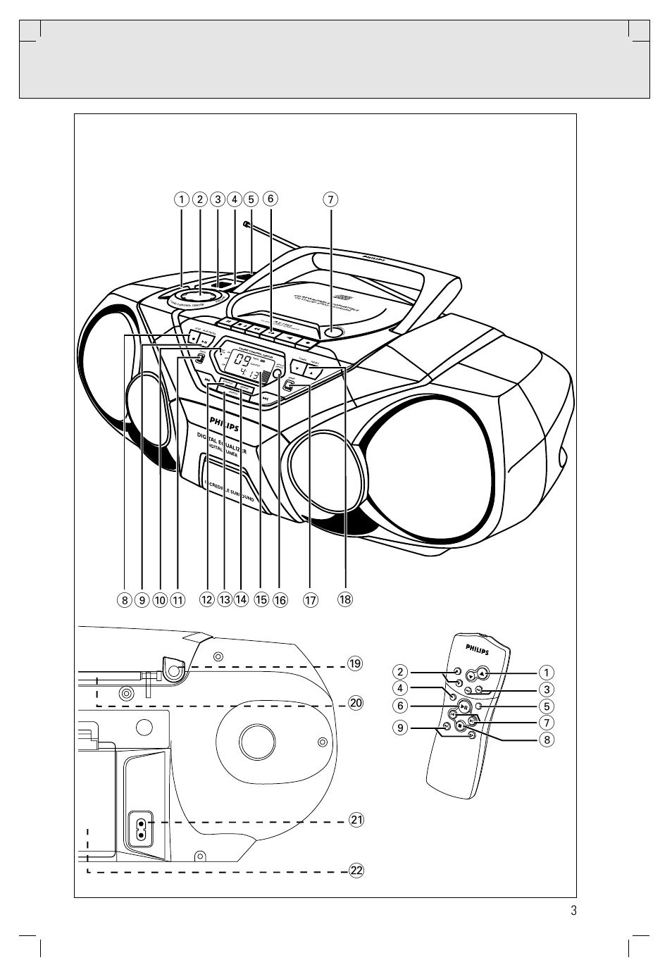 Philips AZ 1565/00 User Manual | Page 3 / 63