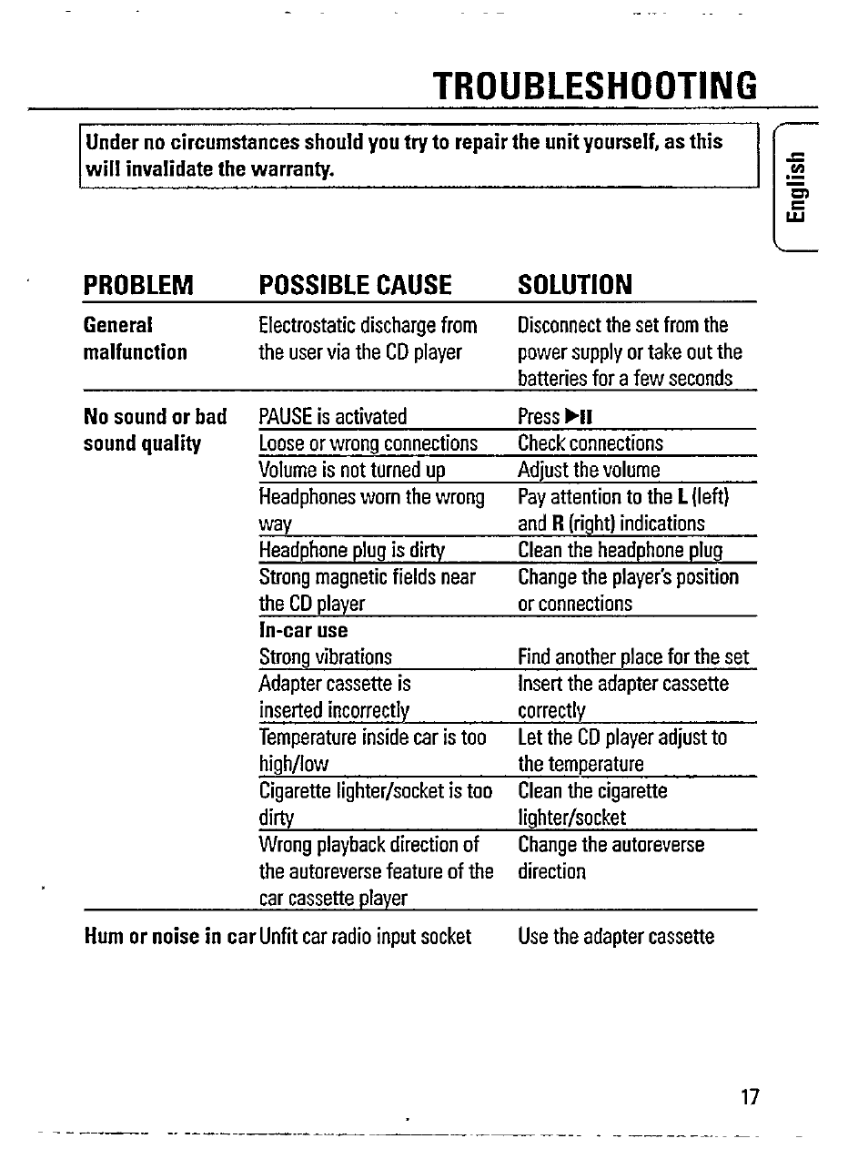 Troubleshooting, Problem possible cause solution | Philips AZ 7482/00 User Manual | Page 17 / 20