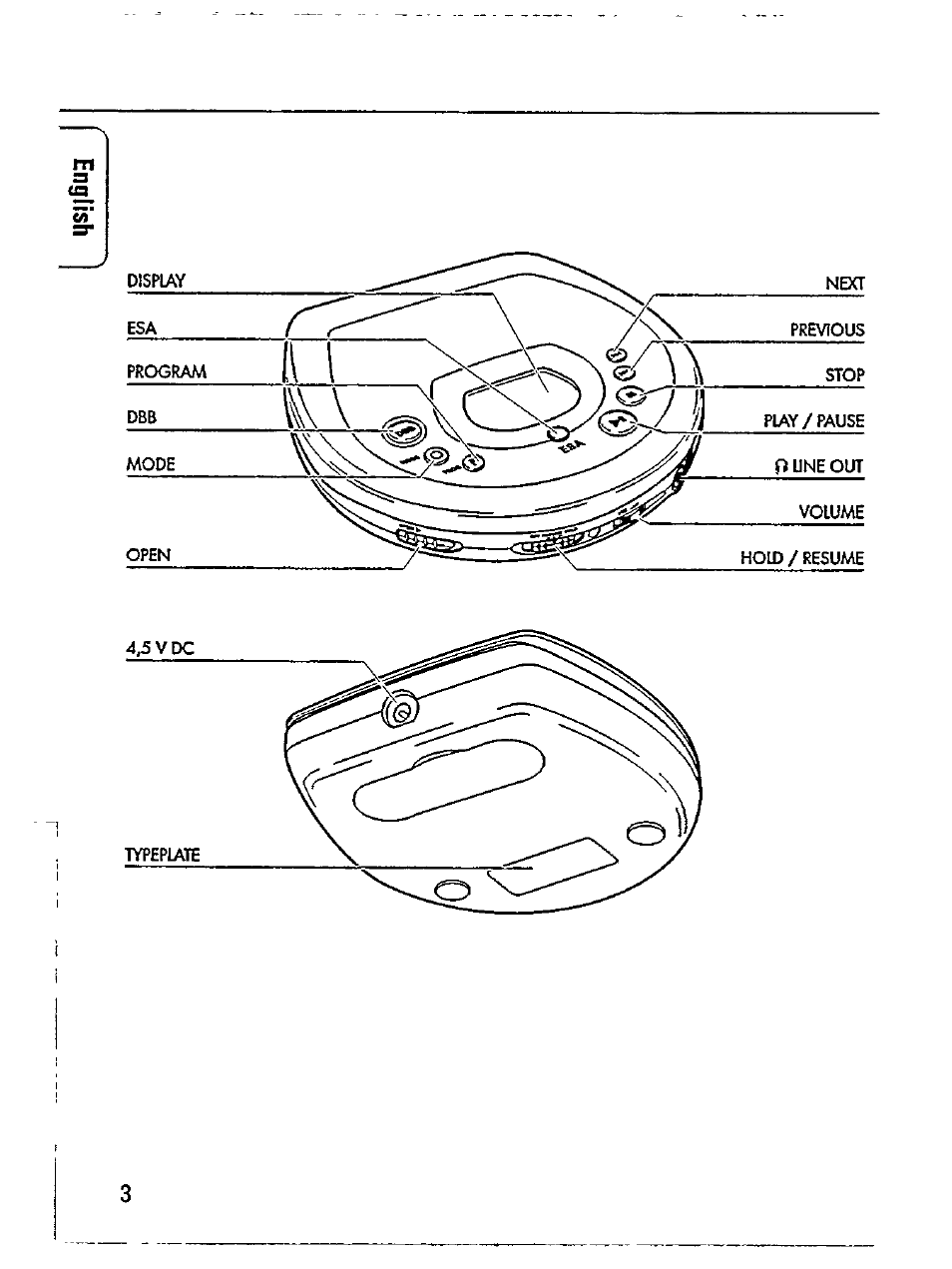 Philips AZ 7482/00 User Manual | Page 3 / 20