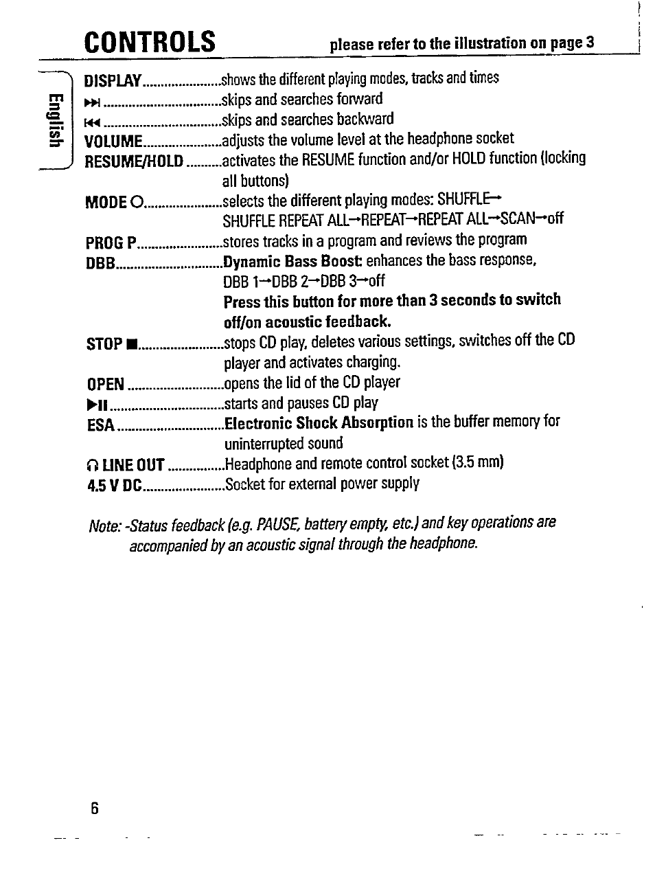 Controls | Philips AZ 7482/00 User Manual | Page 6 / 20