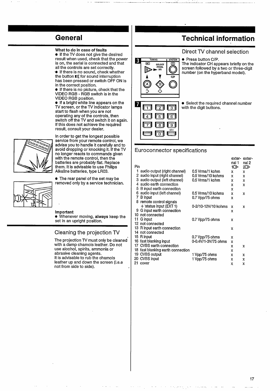 General, Cleaning the projection tv, Technical information | Direct tv channel selection, Euroconnector specifications | Philips 46CE8761 User Manual | Page 21 / 25