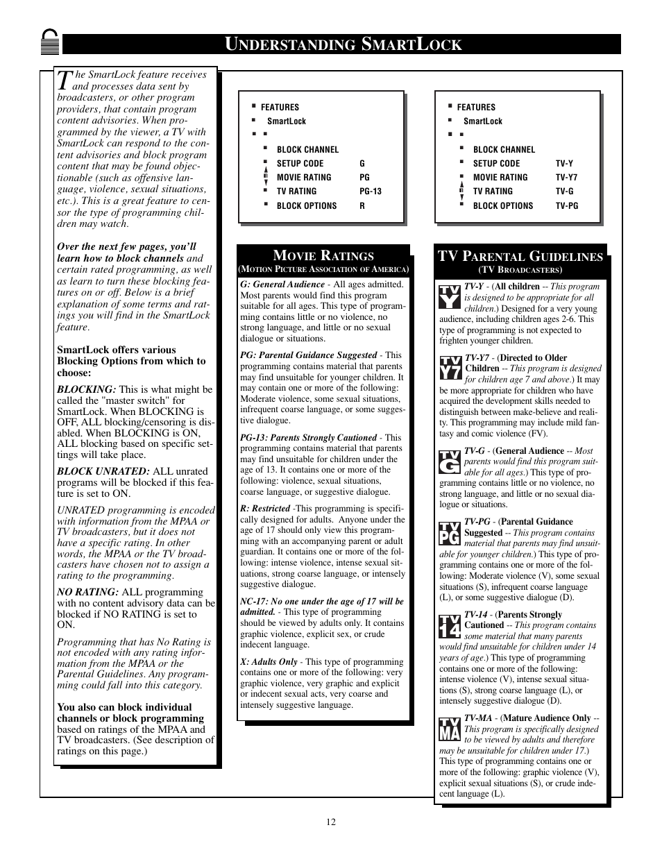 Philips TP2784C1 User Manual | Page 12 / 52