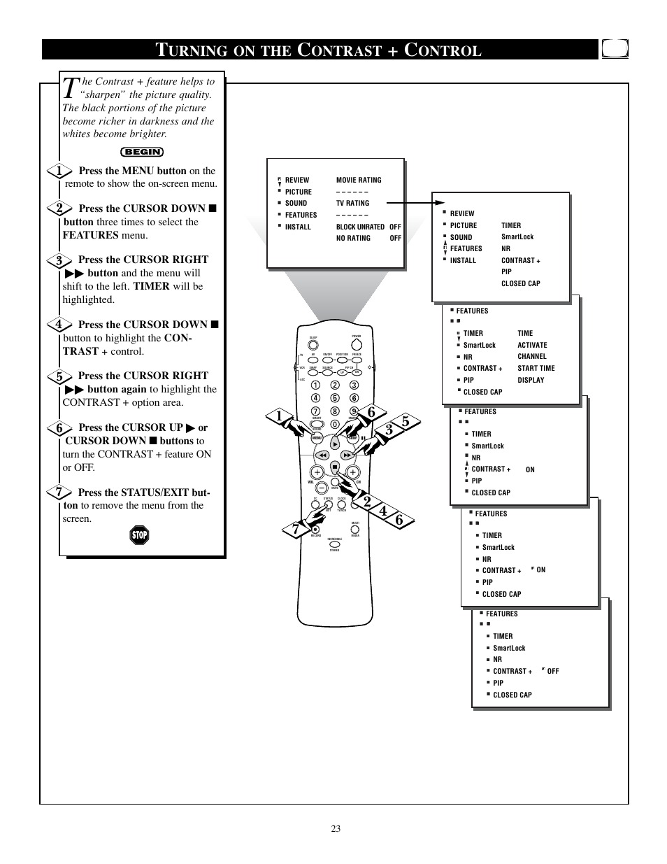 Philips TP2784C1 User Manual | Page 23 / 52