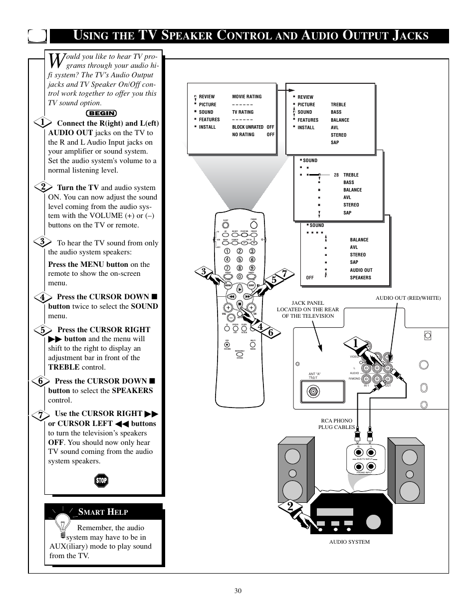 Tv s, Sing the, Peaker | Ontrol and, Udio, Utput, Acks | Philips TP2784C1 User Manual | Page 30 / 52