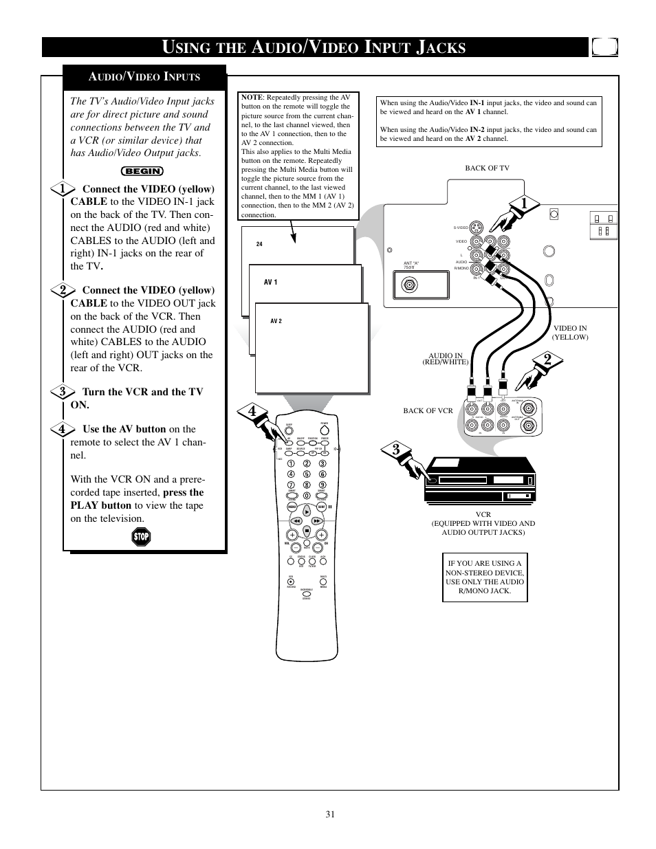 Sing the, Udio, Ideo | Nput, Acks, Nputs | Philips TP2784C1 User Manual | Page 31 / 52