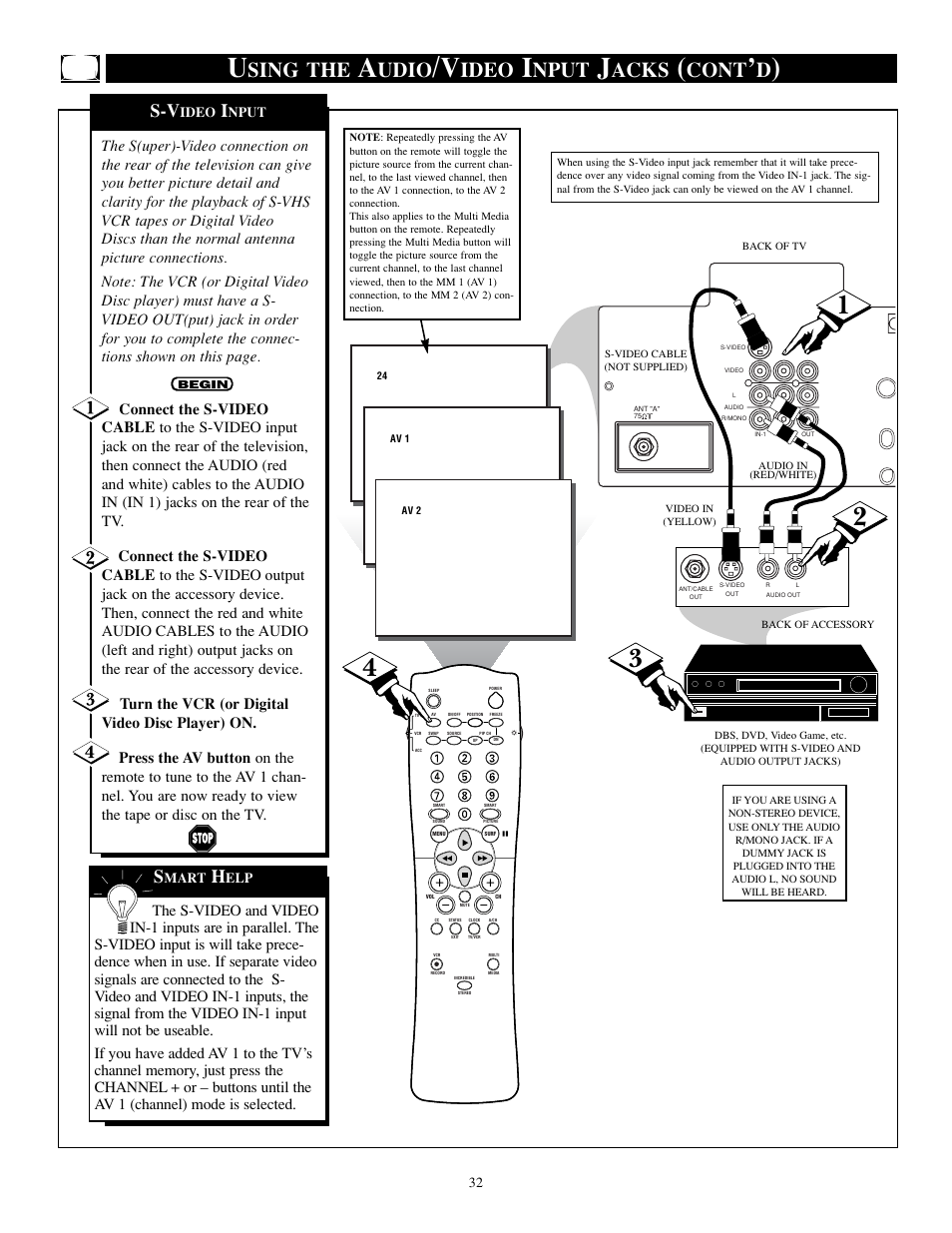 Sing the, Udio, Ideo | Nput, Acks, Cont | Philips TP2784C1 User Manual | Page 32 / 52