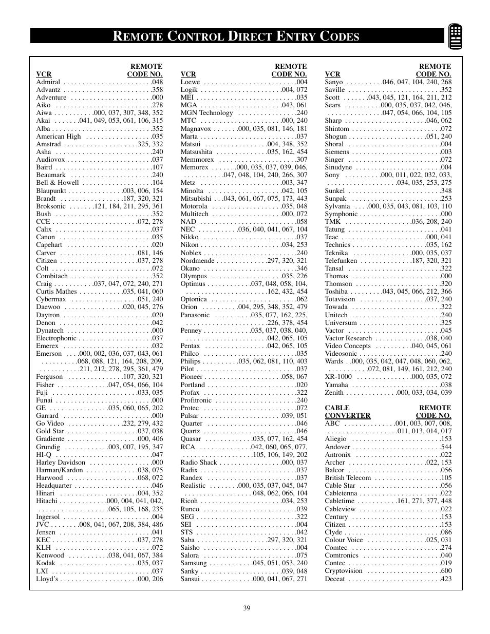 Emote, Ontrol, Irect | Ntry, Odes | Philips TP2784C1 User Manual | Page 39 / 52