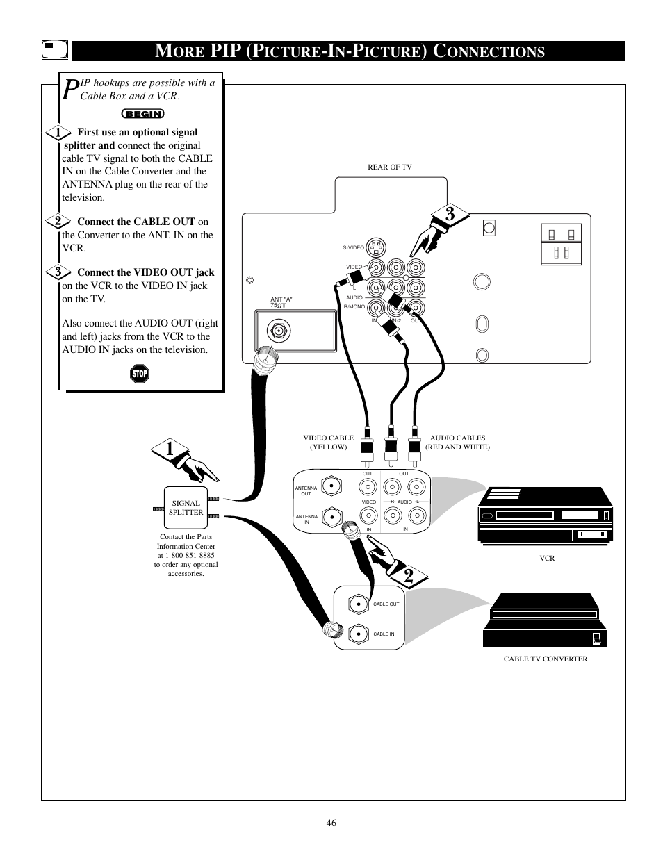 Pip (p, Icture, Onnections | Philips TP2784C1 User Manual | Page 46 / 52