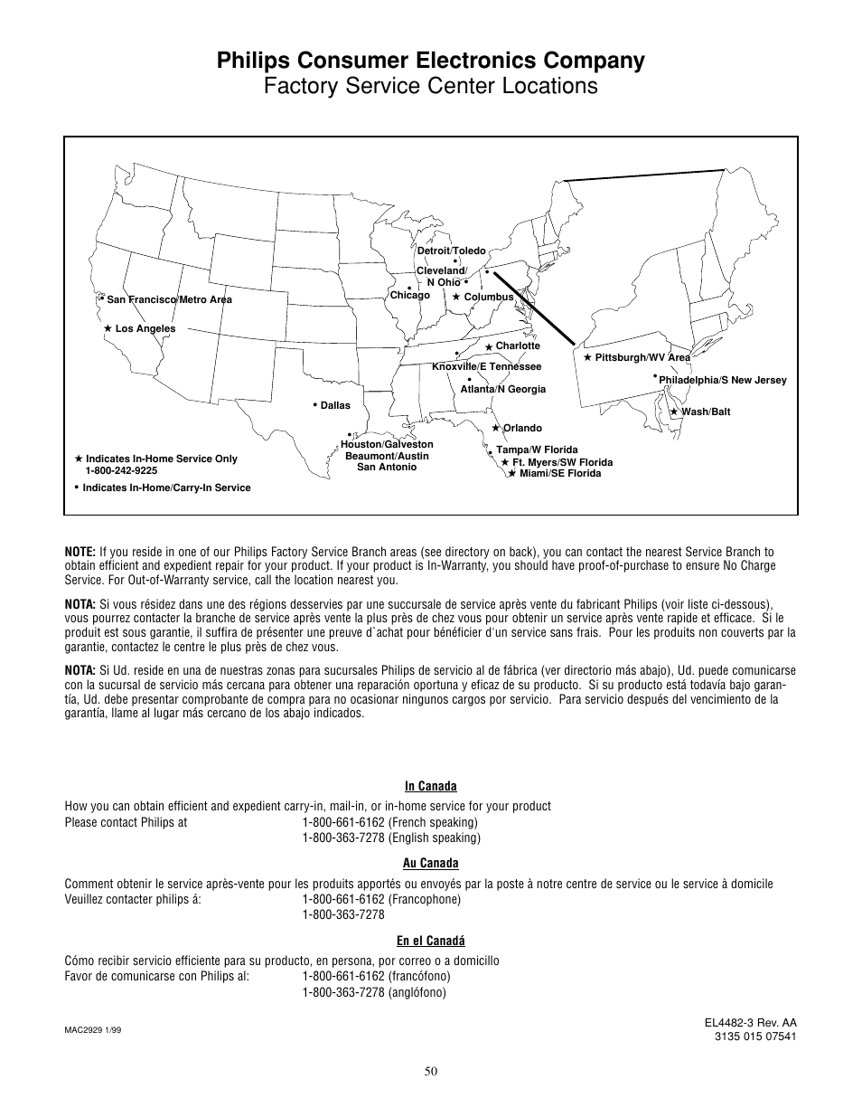 Philips TP2784C1 User Manual | Page 50 / 52