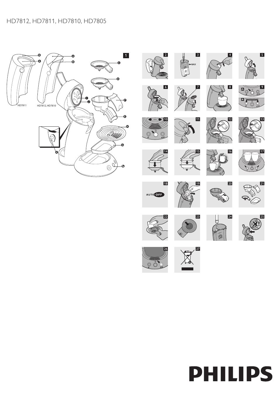 Philips HD7810  EN User Manual | 4 pages