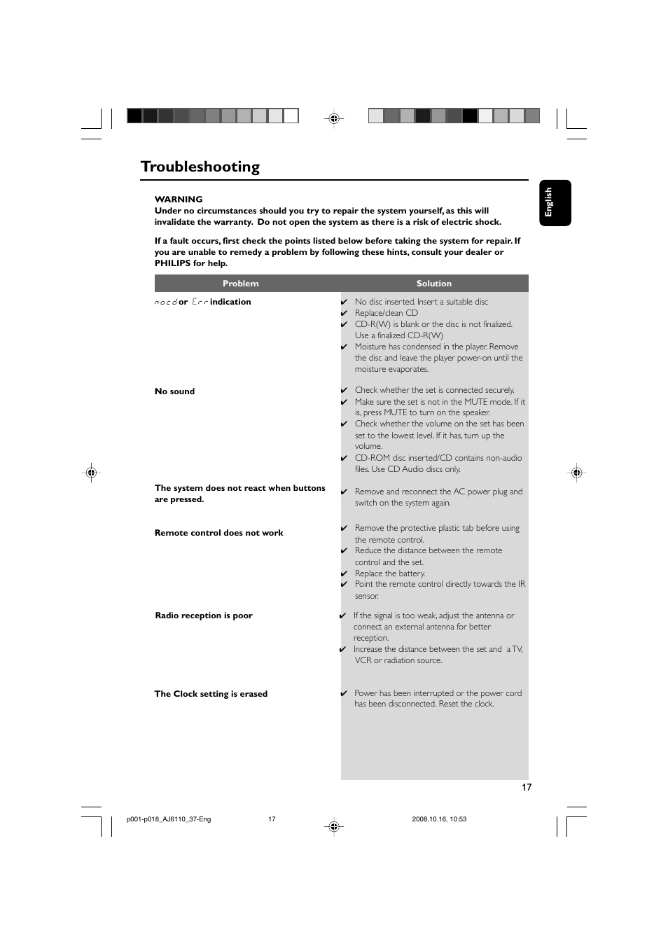 Troubleshooting | Philips AJ6110 User Manual | Page 17 / 19