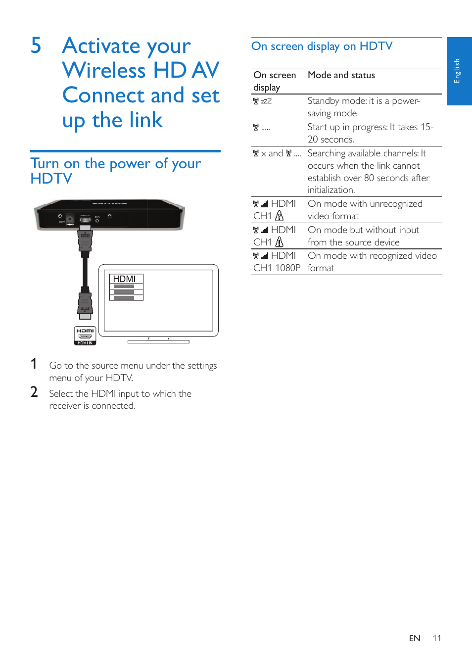 Turn on the power of your hdtv, On screen display on hdtv, 5 activate your wireless hd av | Connect and set up the link | Philips SWW1810 User Manual | Page 11 / 22