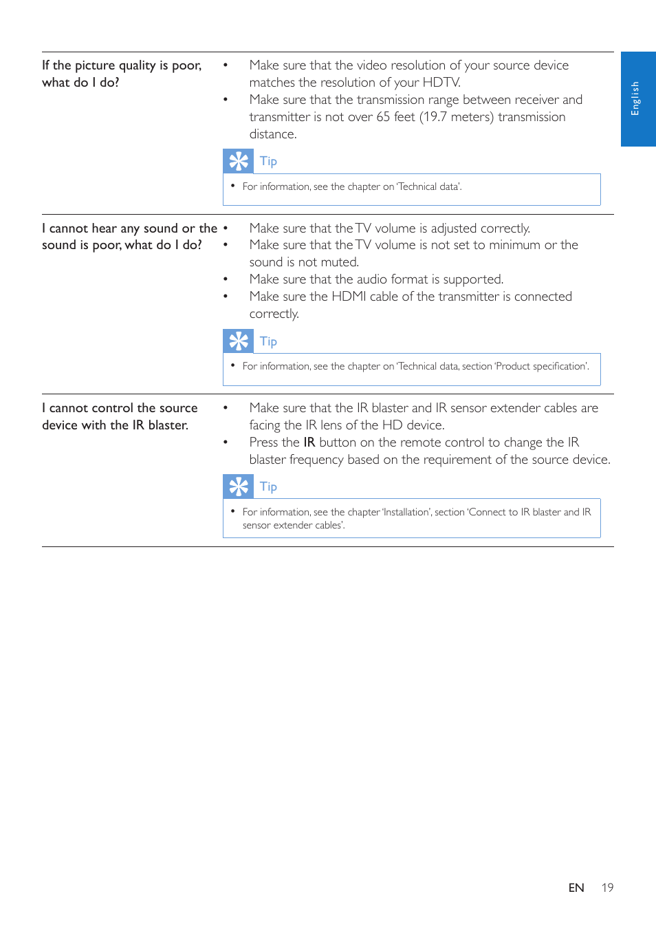 Philips SWW1810 User Manual | Page 19 / 22