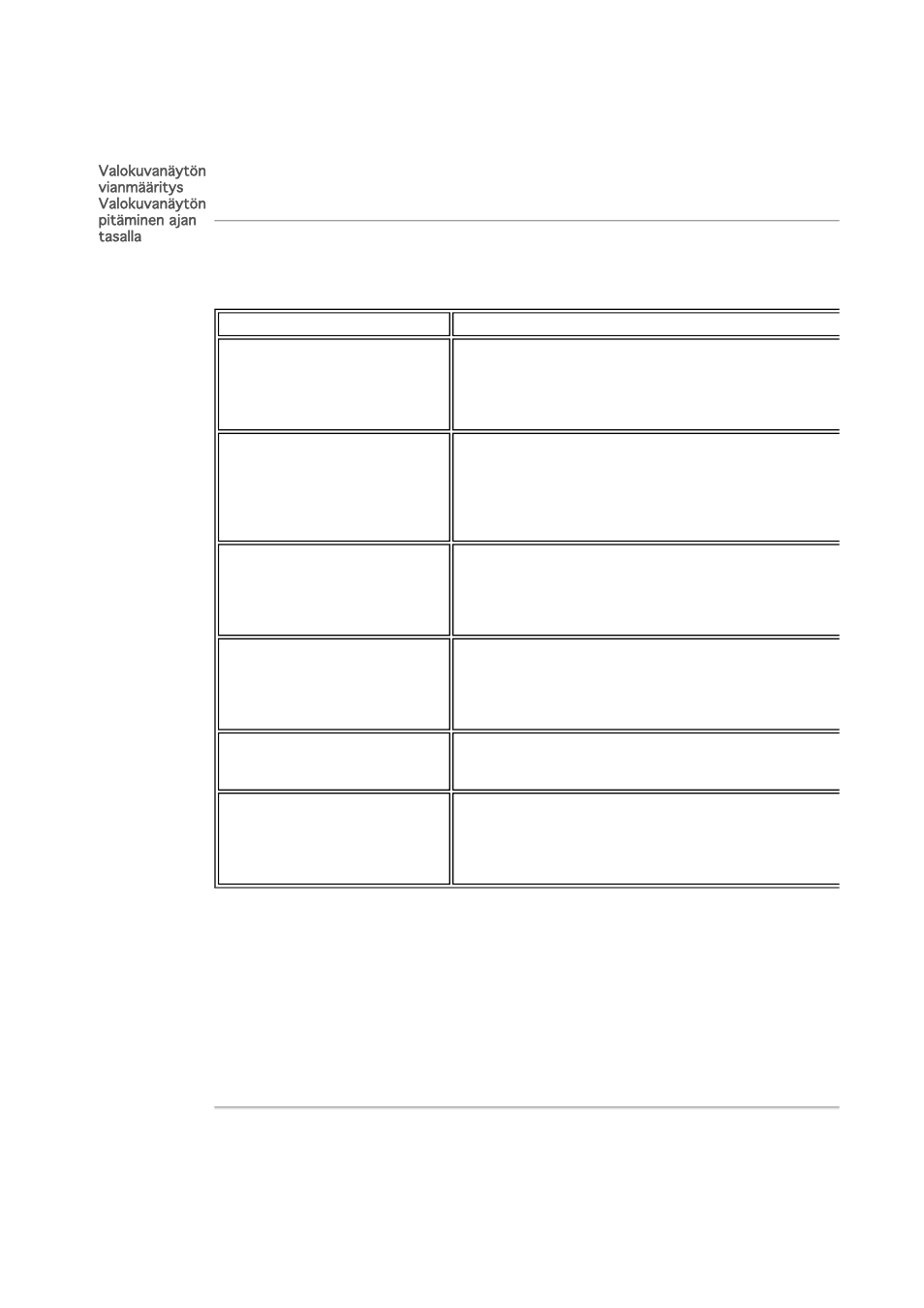 Vianmääritys | Philips 7FF1M4 User Manual | Page 29 / 49