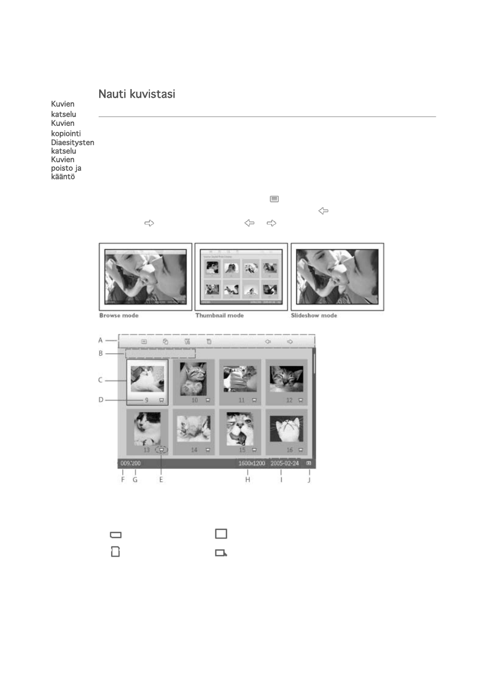 Nauti kuvistasi | Philips 7FF1M4 User Manual | Page 8 / 49