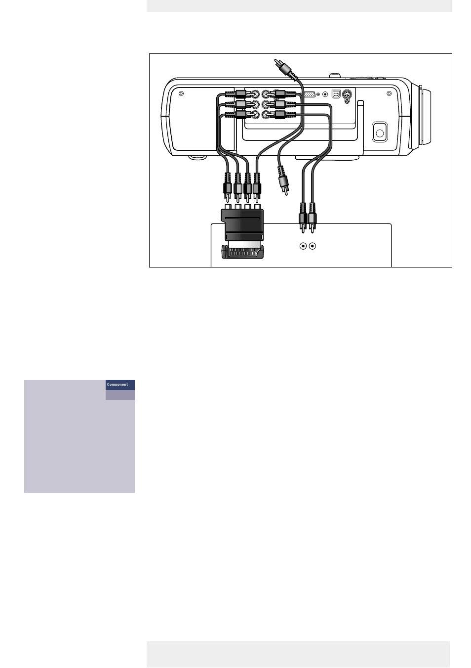 Scart connection, Installation, Connecting to video equipment | English user guide garbo | Philips Garbo User Manual | Page 14 / 33