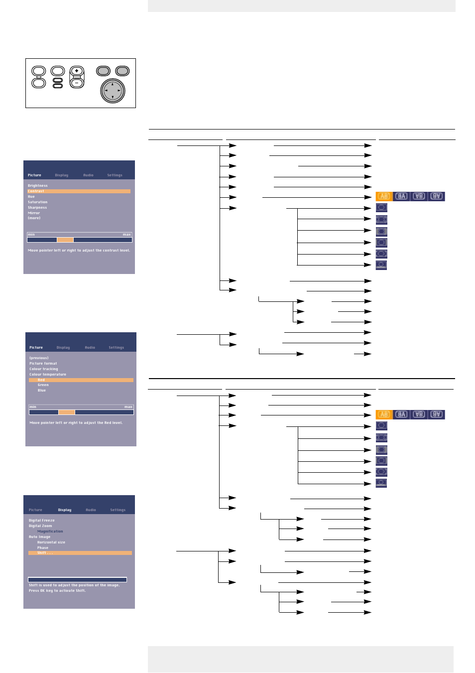 On screen display menu, Menu tree, Operation | English user guide garbo | Philips Garbo User Manual | Page 18 / 33