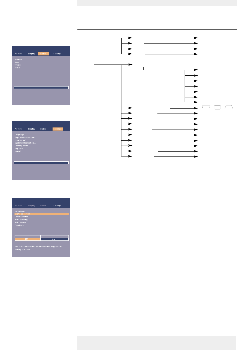 Operation, On screen display menu, Menu tree | English user guide garbo | Philips Garbo User Manual | Page 19 / 33