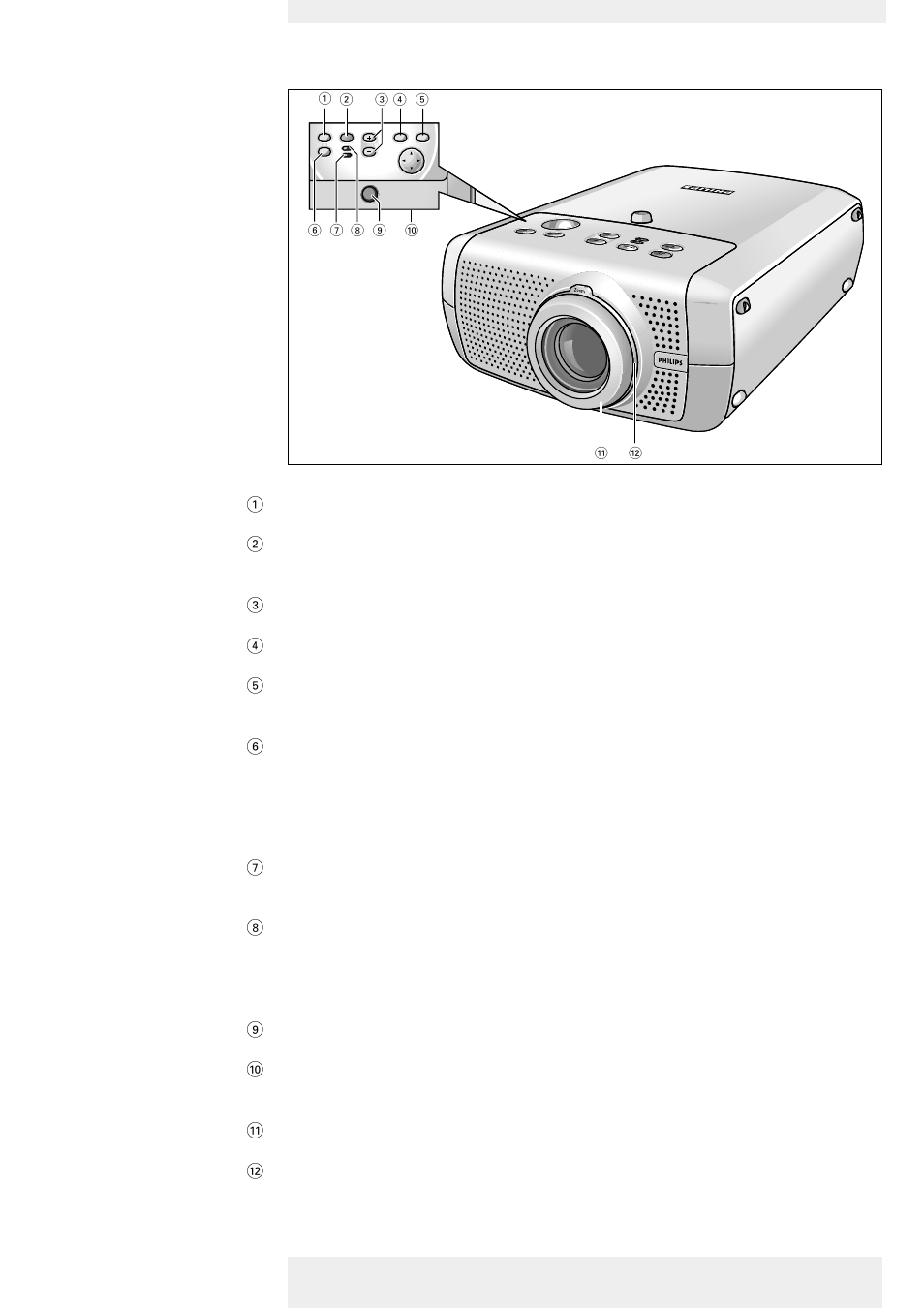 Functional overview, Controls | Philips Garbo User Manual | Page 5 / 33