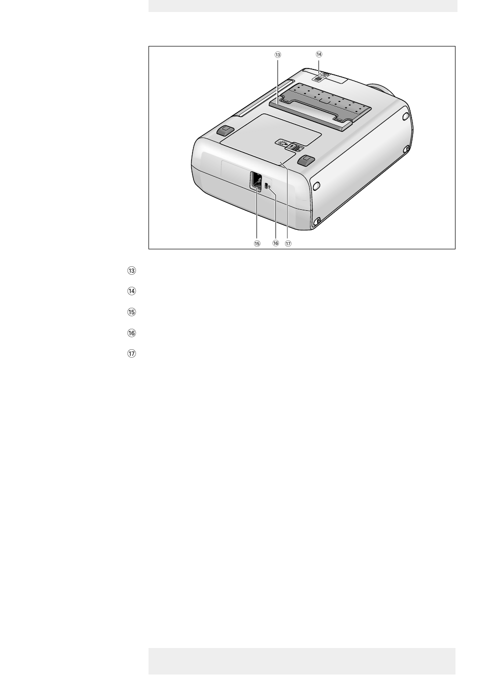 Functional overview, Controls | Philips Garbo User Manual | Page 6 / 33