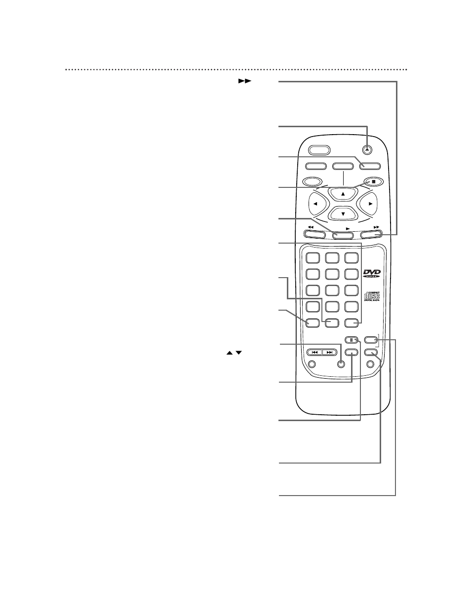 Remote control buttons (cont’d) 17 | Philips DVD501AT User Manual | Page 17 / 52