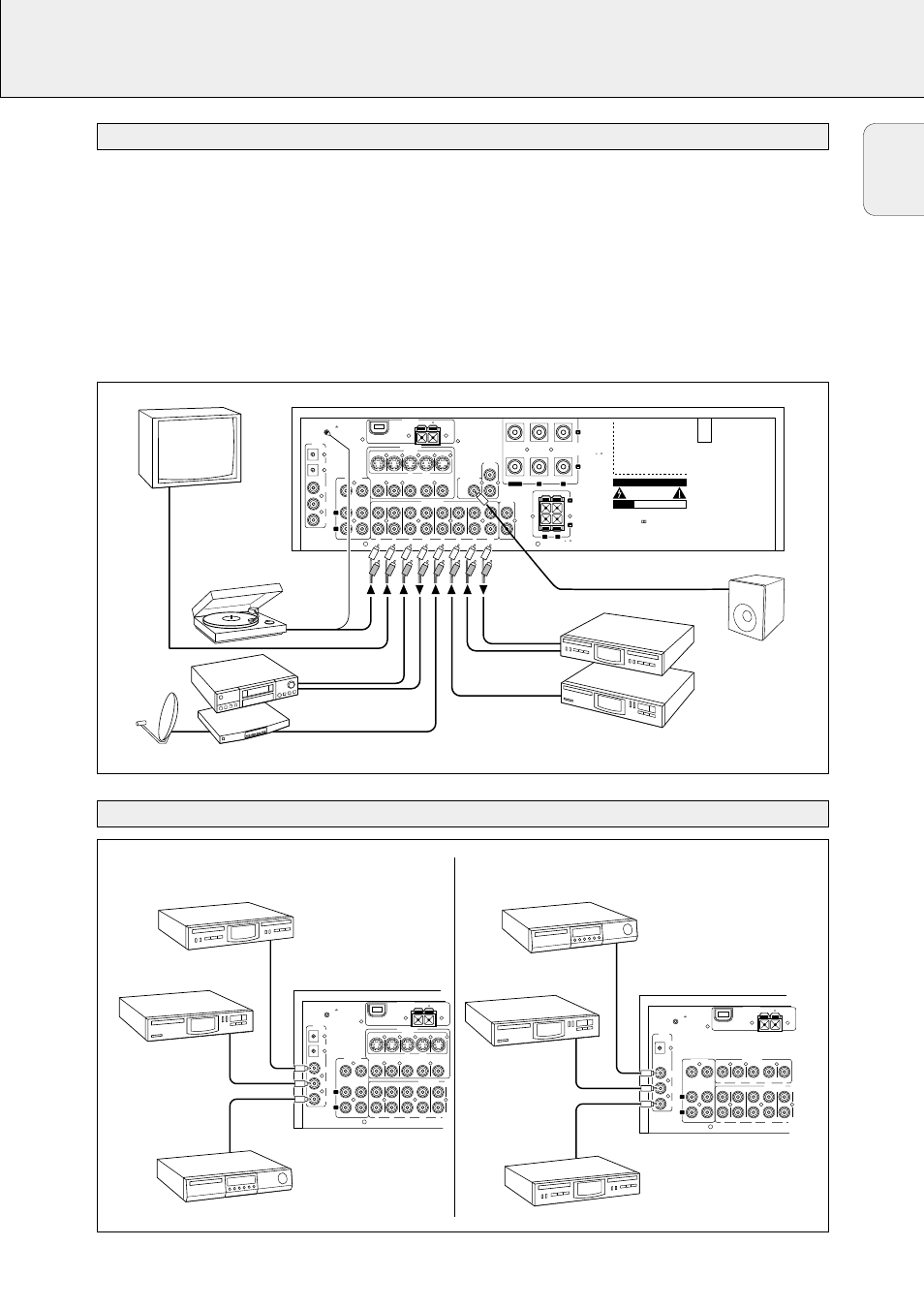 Connections, 11 english, Digital audio connections analog audio connections | Cd recorder cd player dvd player, Dvd player cd recorder cd player, Turntable | Philips FR-994 User Manual | Page 11 / 84