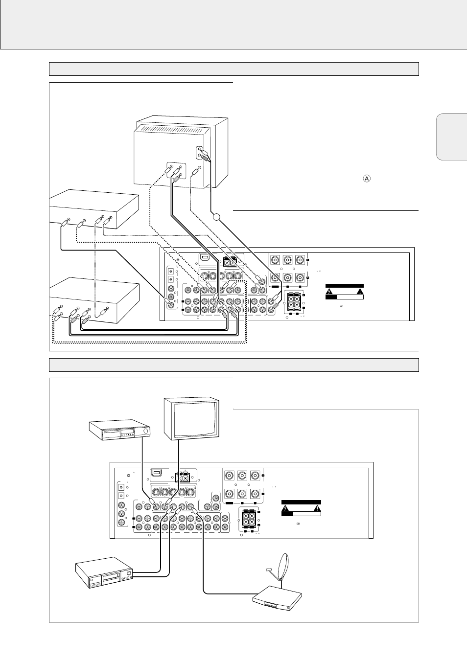 Connexions, 37 fran ç ais, Dvd player monitor / tv | Vcr sat receiver, Dvd player tv | Philips FR-994 User Manual | Page 37 / 84