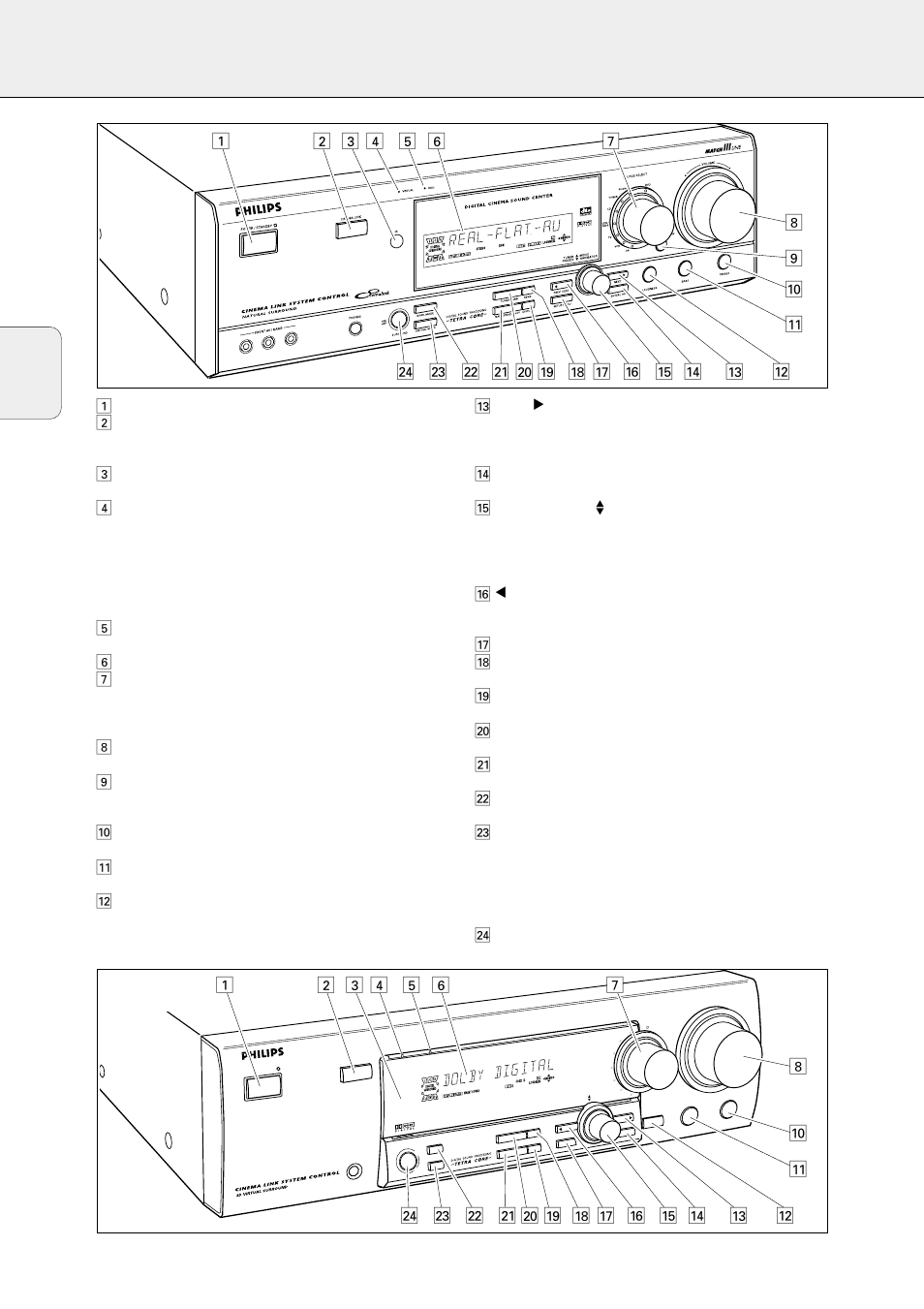 Controles, 56 español | Philips FR-994 User Manual | Page 56 / 84