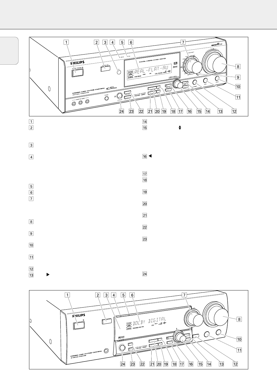 Controls, 6english | Philips FR-994 User Manual | Page 6 / 84