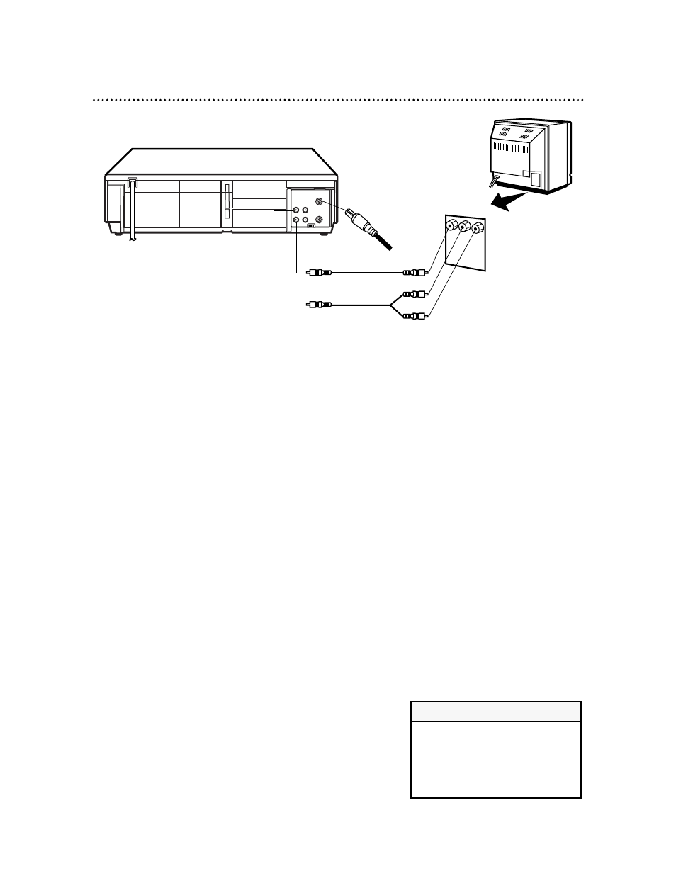 10 hookups with a stereo tv | Philips SVA104 User Manual | Page 10 / 48