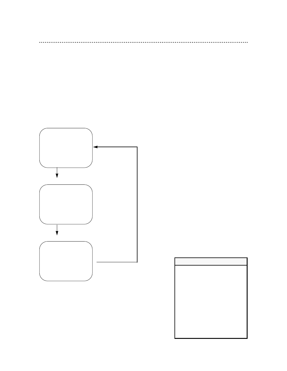 On-screen status displays 17 | Philips SVA104 User Manual | Page 17 / 48