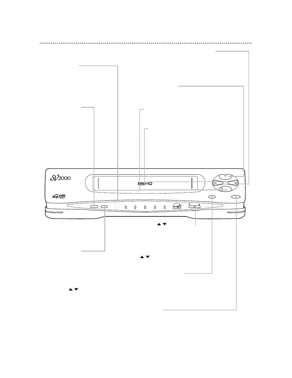 Front panel 21 | Philips SVA104 User Manual | Page 21 / 48