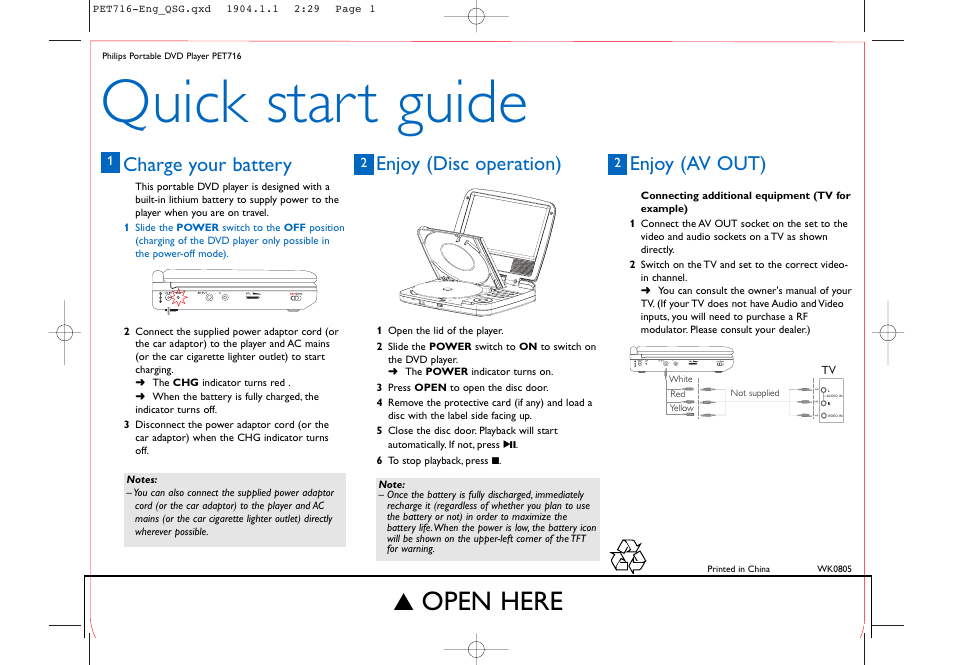 Philips PET716 User Manual | 1 page