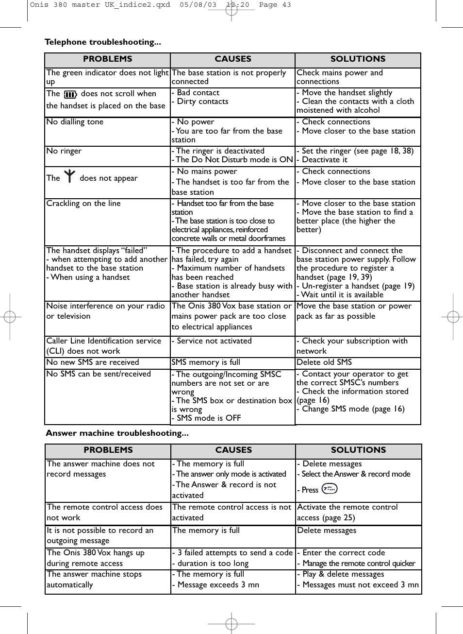 Philips Onis 380 Vox User Manual | Page 44 / 48