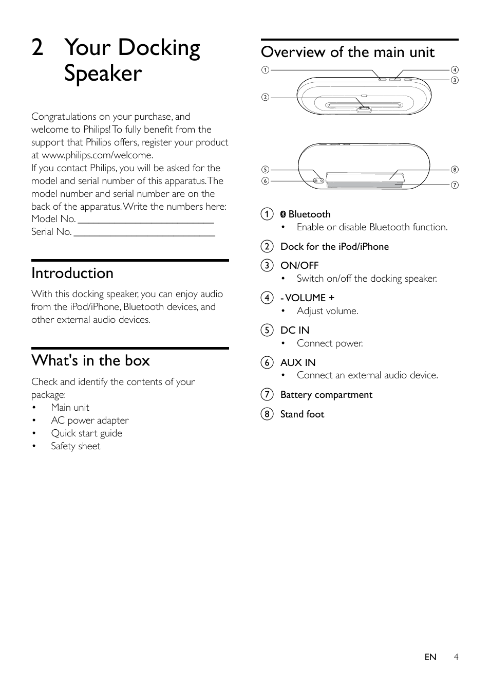 2 your docking speaker, Introduction, What's in the box | Overview of the main unit, Introduction 4 | Philips DS7530 User Manual | Page 4 / 12