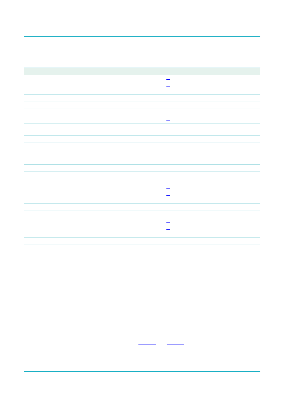 Application information, 1 general, Tda8559t | Philips semiconductors | Philips TDA8559T User Manual | Page 11 / 36