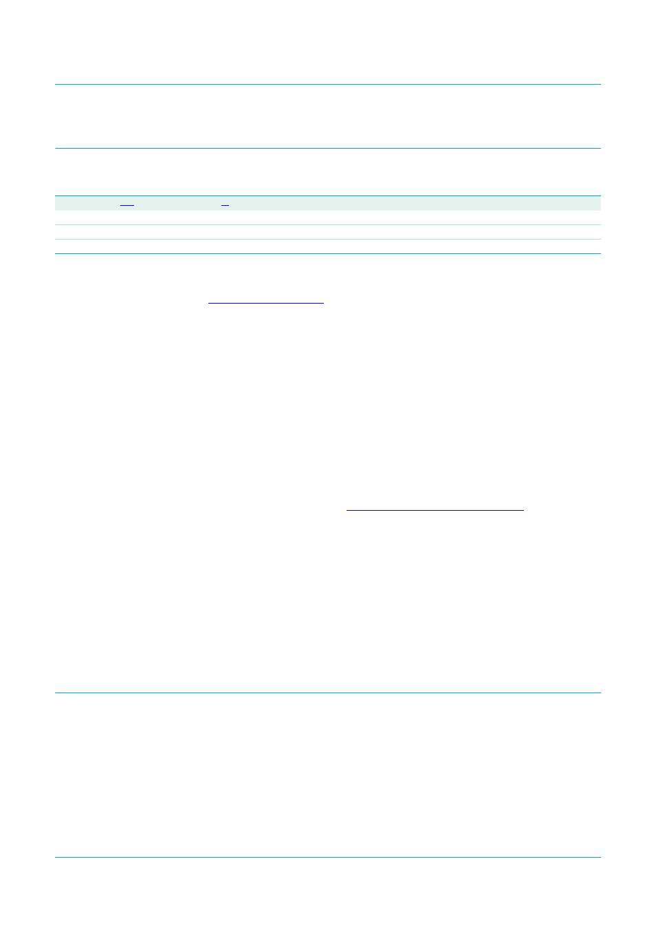 Legal information, 1 data sheet status, 2 definitions | 3 disclaimers, 4 trademarks, Contact information, Tda8559t, Philips semiconductors | Philips TDA8559T User Manual | Page 35 / 36