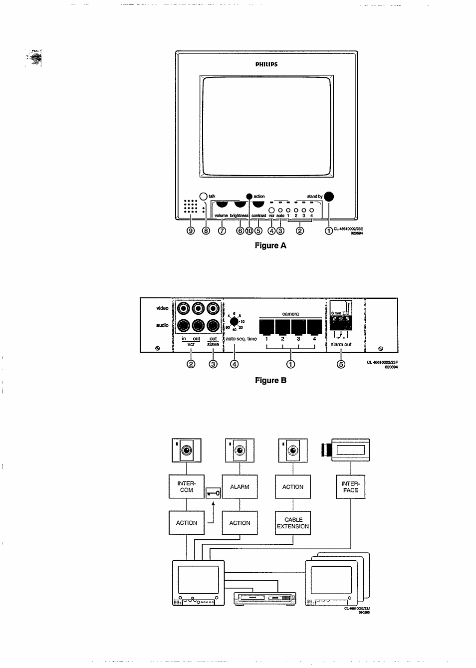 Philips VSS2286/00T User Manual | Page 3 / 20