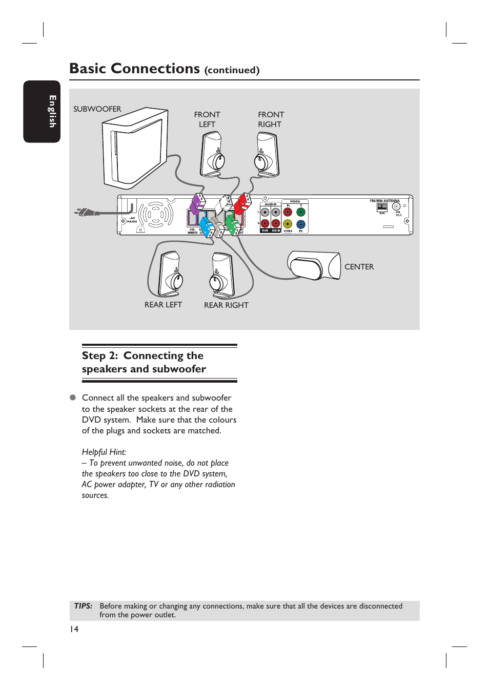 Basic connections, Step 2: connecting the speakers and subwoofer | Philips HTS3105 User Manual | Page 14 / 49