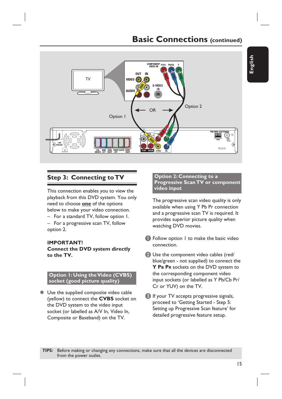 Basic connections, Step 3: connecting to tv | Philips HTS3105 User Manual | Page 15 / 49