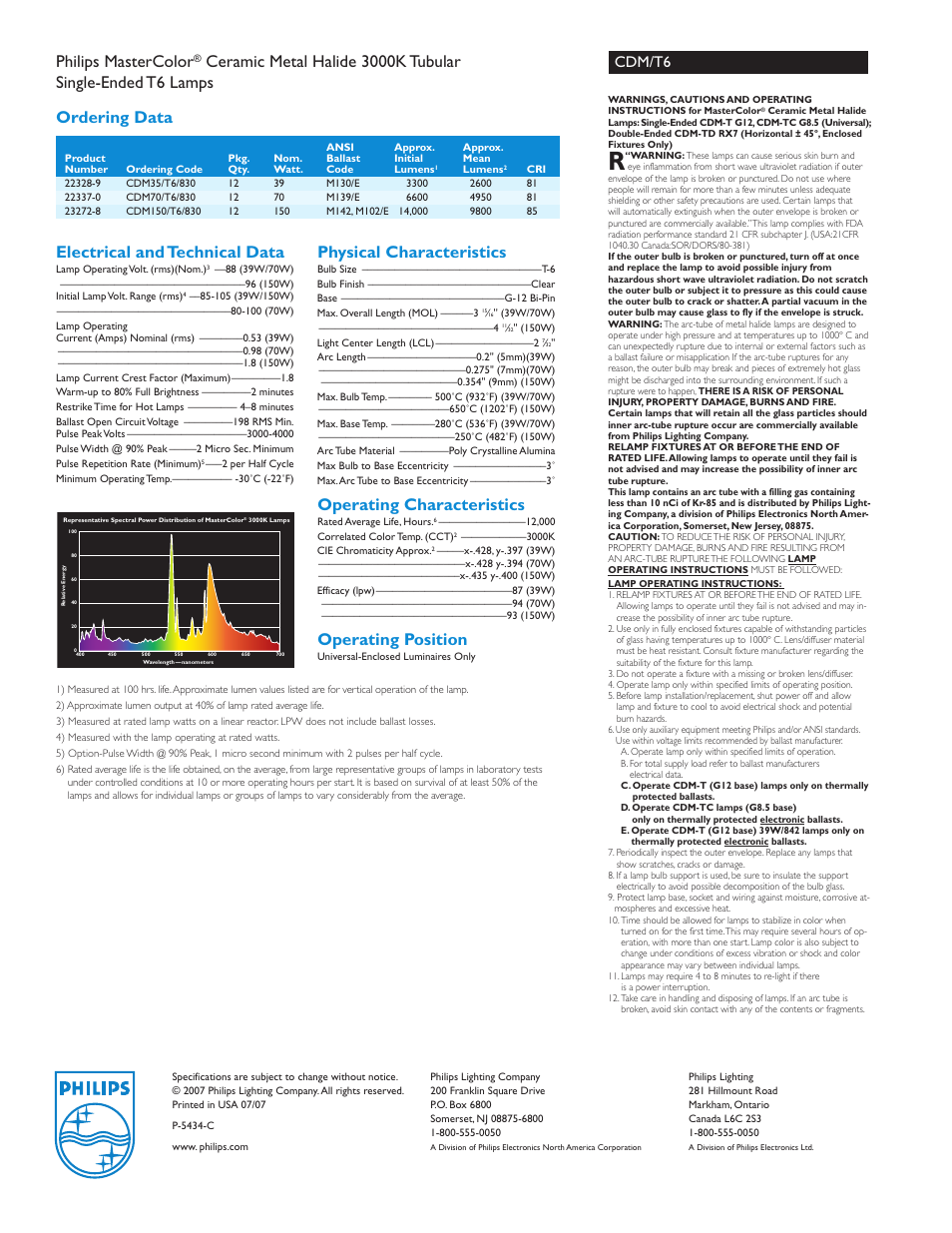 Philips mastercolor, Electrical and technical data, Physical characteristics | Operating characteristics, Operating position, Cdm/t6 | Philips CDM/T6 3000K User Manual | Page 2 / 2