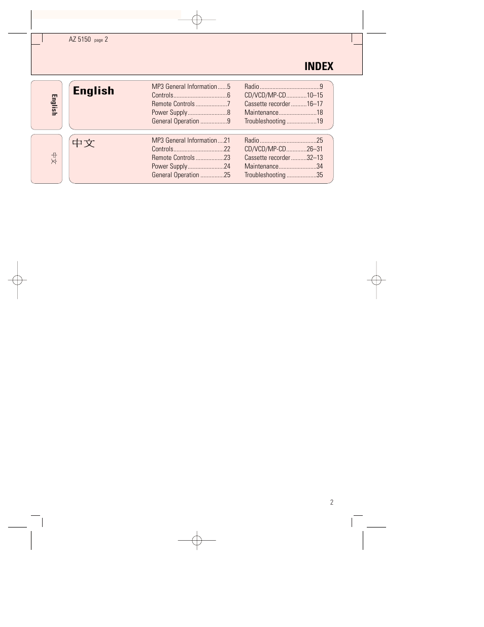 Index, English | Philips AZ5150 User Manual | Page 2 / 20