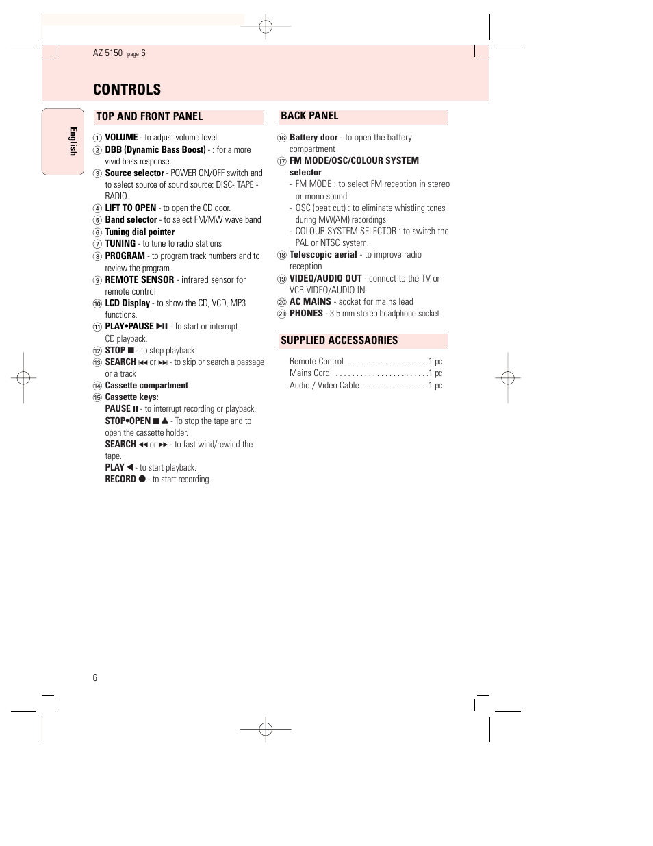 Controls | Philips AZ5150 User Manual | Page 6 / 20